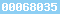 blogger analytics