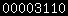 blogspot visitor counter