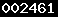 blogger statistics