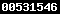 stats for wordpress