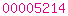 blogger statistics