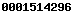 blogger statistics