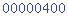 blogspot stats