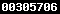 blogger web statistics