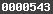 wordpress hit counter
