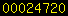 blogger statistics