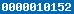 blogspot statistics