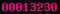 blogspot visitor counter