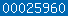 blogger analytics