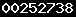 blogspot statistics