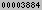 blogspot counter