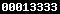 blogspot stats