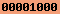 wordpress stats 