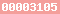 blogspot stats