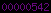 blogspot statistics