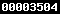 blogger analytics