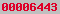 blogger statistics