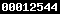 wordpress statistics