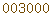 blogspot statistics