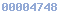 blogspot counter