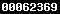 stats for wordpress