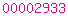 blogger statistics