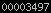 blogspot statistics