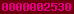 blogger counter