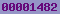 blogger web statistics