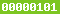 wordpress hit counter