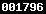 wordpress counter