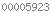 blogspot visitor counter