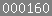 blogspot counter