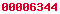 blogger counter