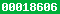 blogger analytics