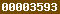 blogspot stats
