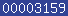 blogger analytics