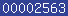 blogger analytics