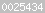 wordpress counter