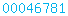 wordpress hit counter