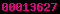 blogger statistics