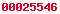 wordpress analytics