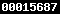 blogger analytics