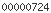 blogspot statistics