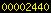 blogspot visitor