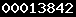 counter to blogger