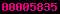 blogspot visitor counter