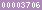 blogger web statistics