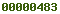 blogger analytics