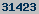blogger analytics
